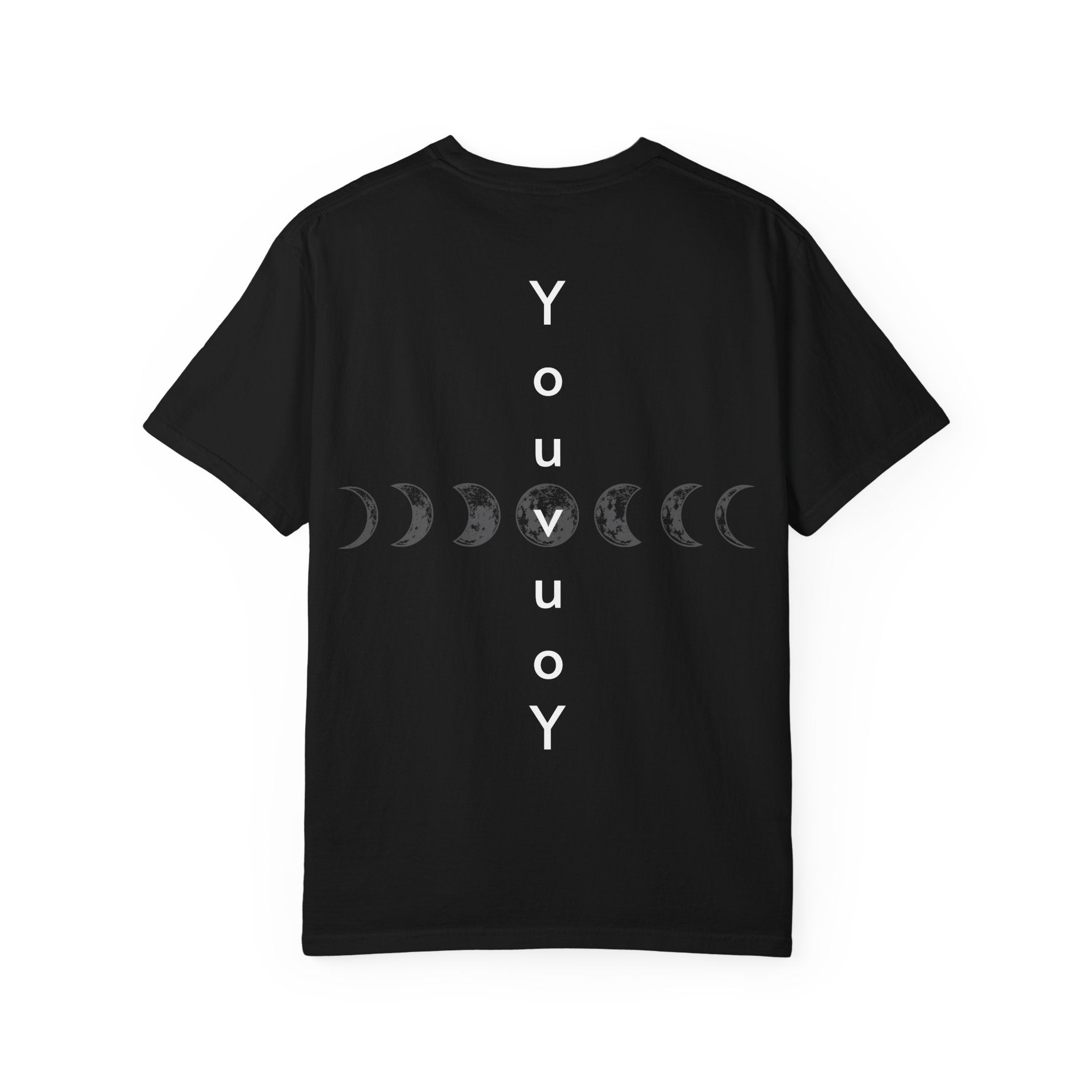 Phases